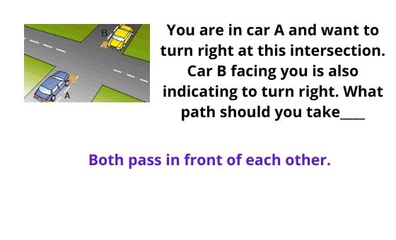 Intersections DKT Flashcards